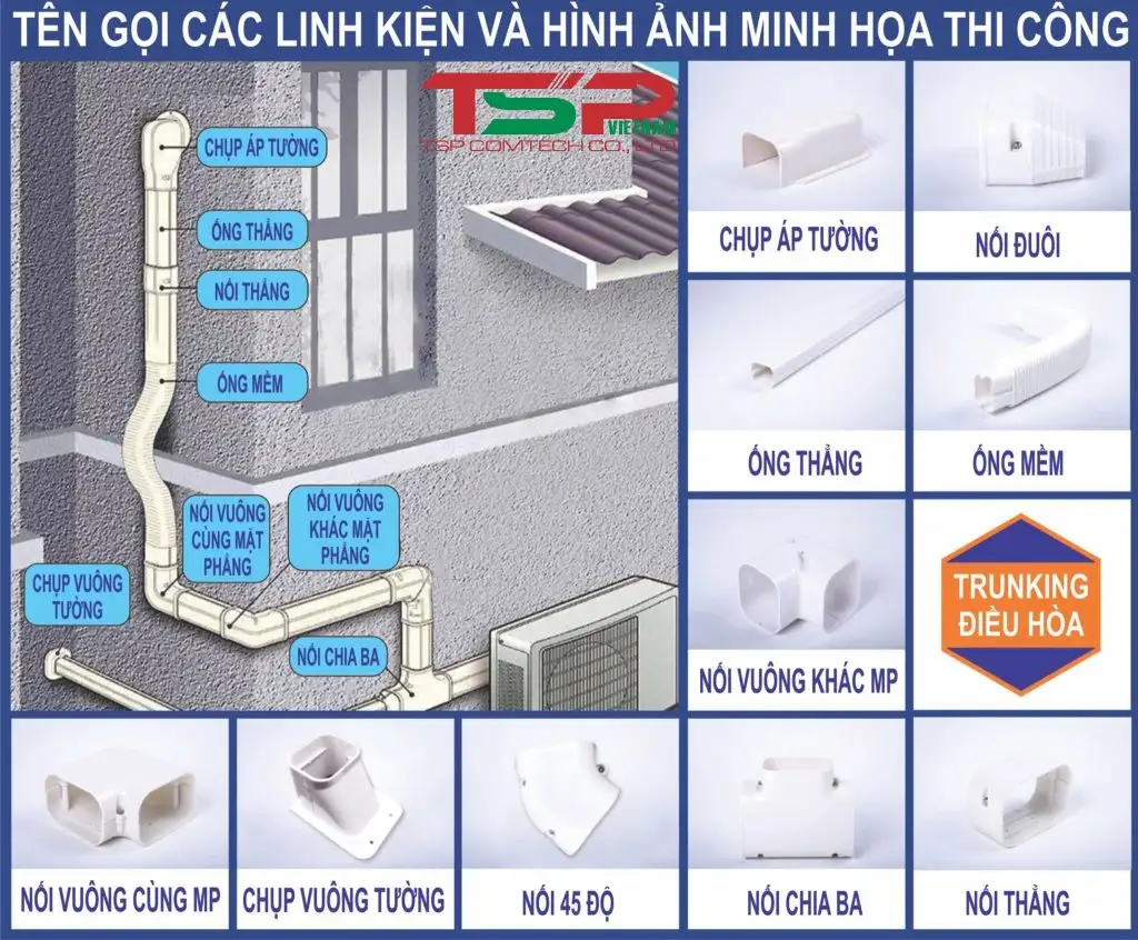 Tiêu chuẩn ống đồng điều hòa: Những điều cần biết khi lắp đặt 2 Tiêu chuẩn ống đồng điều hòa: Những điều cần biết khi lắp đặt