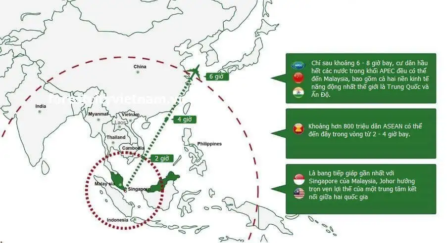 Forest City - Tâm điểm phát triển kinh tế kỹ thuật số tại Malaysia 2 Forest City – Tâm điểm phát triển kinh tế kỹ thuật số tại Malaysia