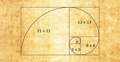 Ứng dụng dãy Fibonacci trong kiến trúc – Sức hút của tỉ lệ vàng