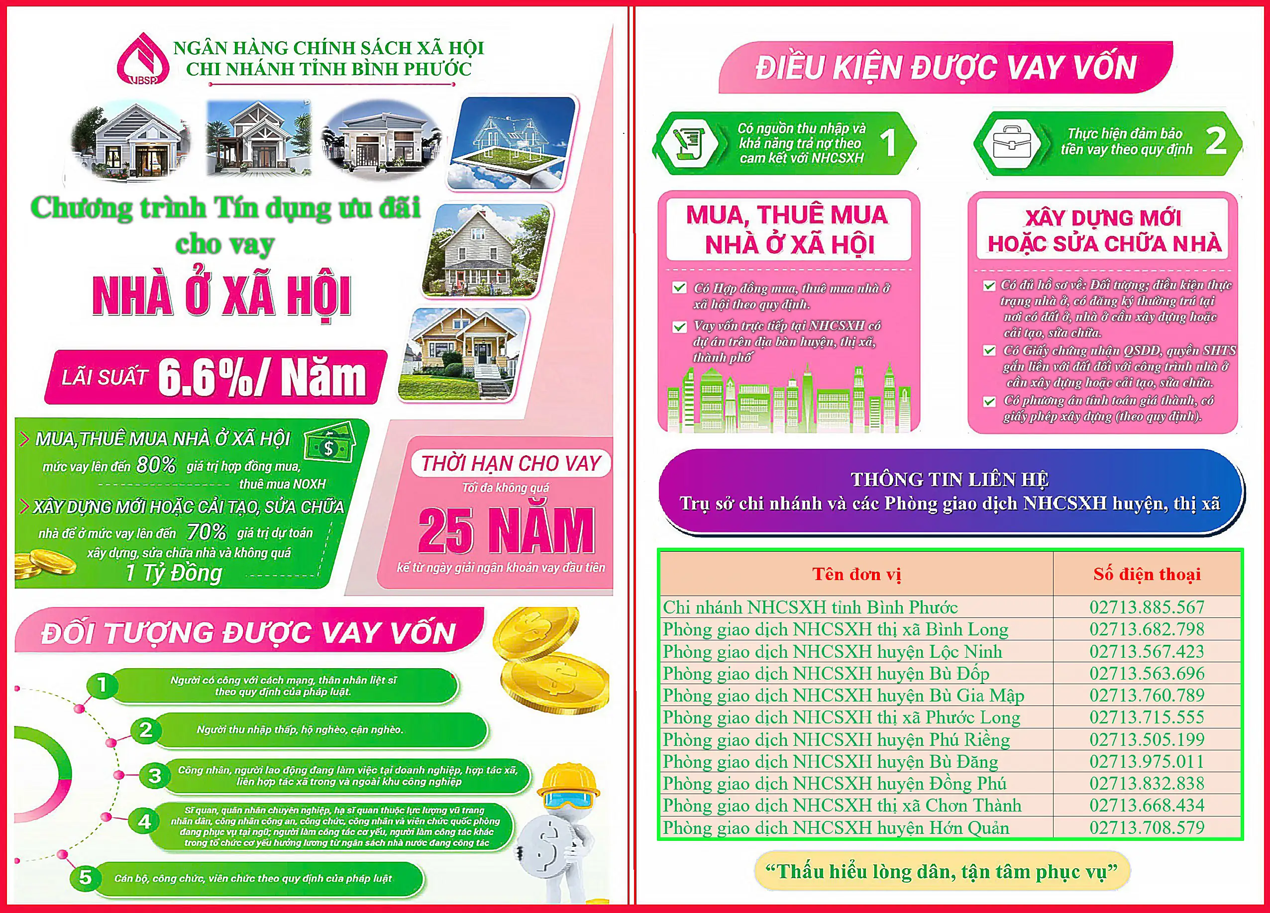 Ưu đãi xây nhà ở xã hội - Động lực thúc đẩy phát triển nhà ở 1 Ưu đãi xây nhà ở xã hội – Động lực thúc đẩy phát triển nhà ở